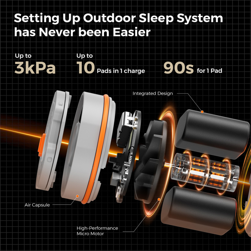 Коврик самонадувающийся Flextail Tiny Slleeping Pad R05 AVS, размер L (196 х 55 х 7 см), оранжевый - фото 13 Коврик самонадувающийся Flextail Tiny Slleeping Pad R05 AVS, размер L (196 х 55 х 7 см), оранжевый - фото 13