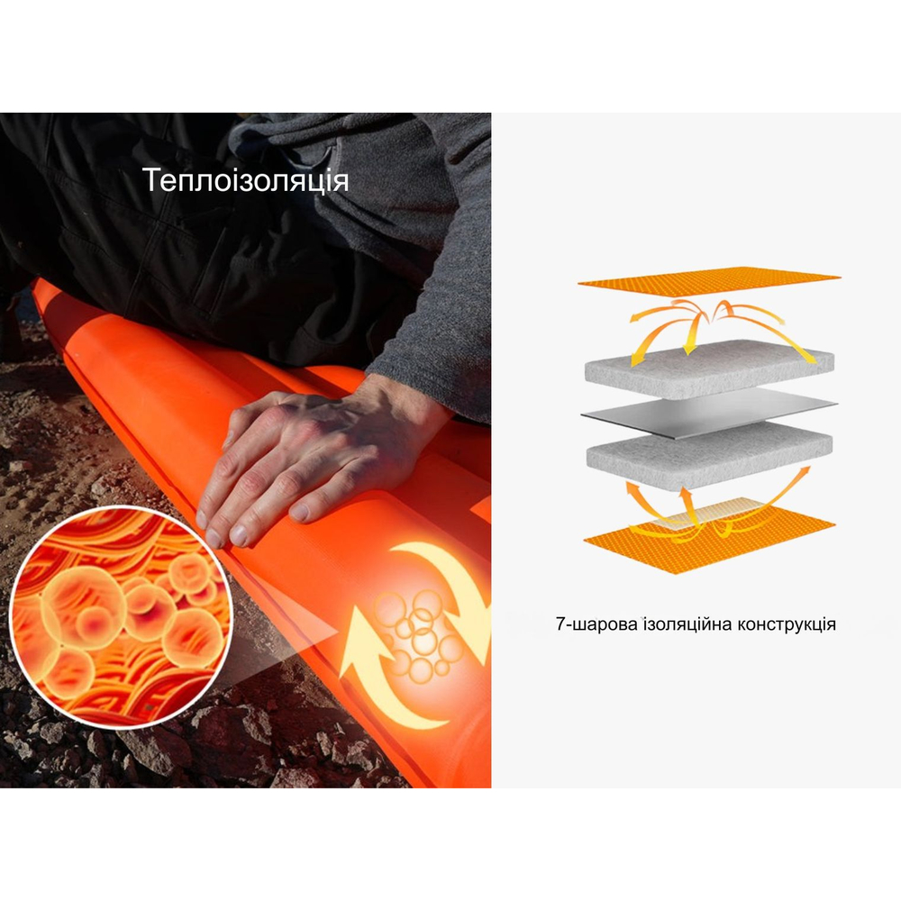 Коврик самонадувающийся Flextail Tiny Slleeping Pad R05 AVS, размер L (196 х 55 х 7 см), оранжевый - фото 4 Коврик самонадувающийся Flextail Tiny Slleeping Pad R05 AVS, размер L (196 х 55 х 7 см), оранжевый - фото 4