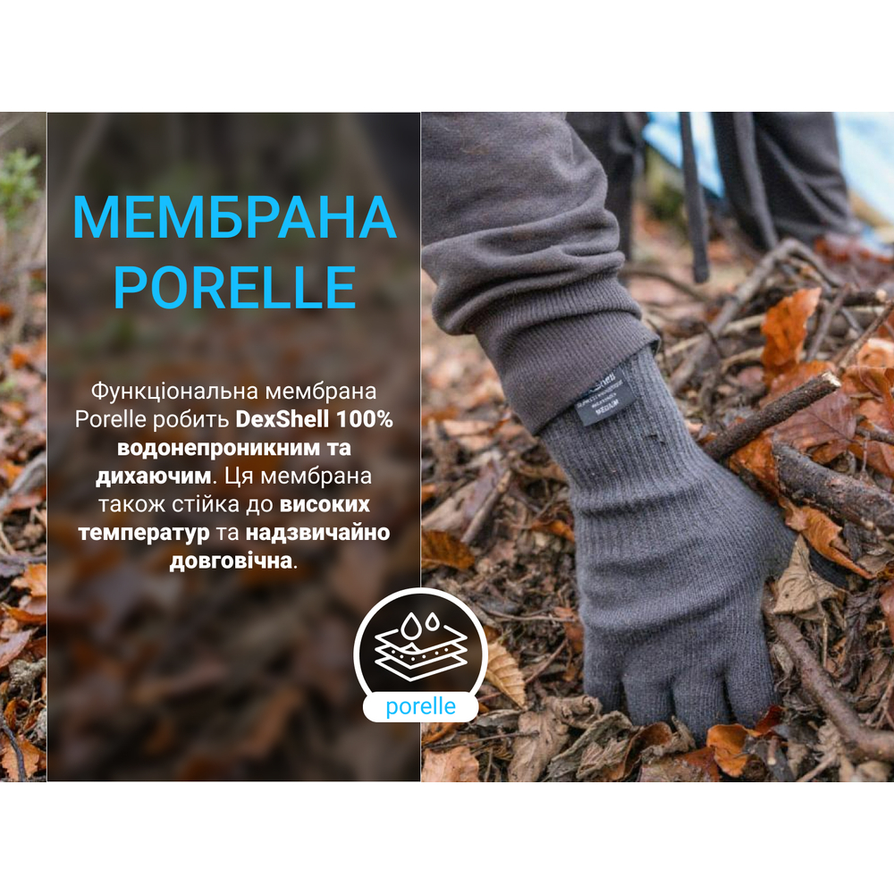 Перчатки водонепроницаемые Dexshell ThermFit 3.0 Gloves, черные, размер S - фото 11 Перчатки водонепроницаемые Dexshell ThermFit 3.0 Gloves, черные, размер S - фото 11