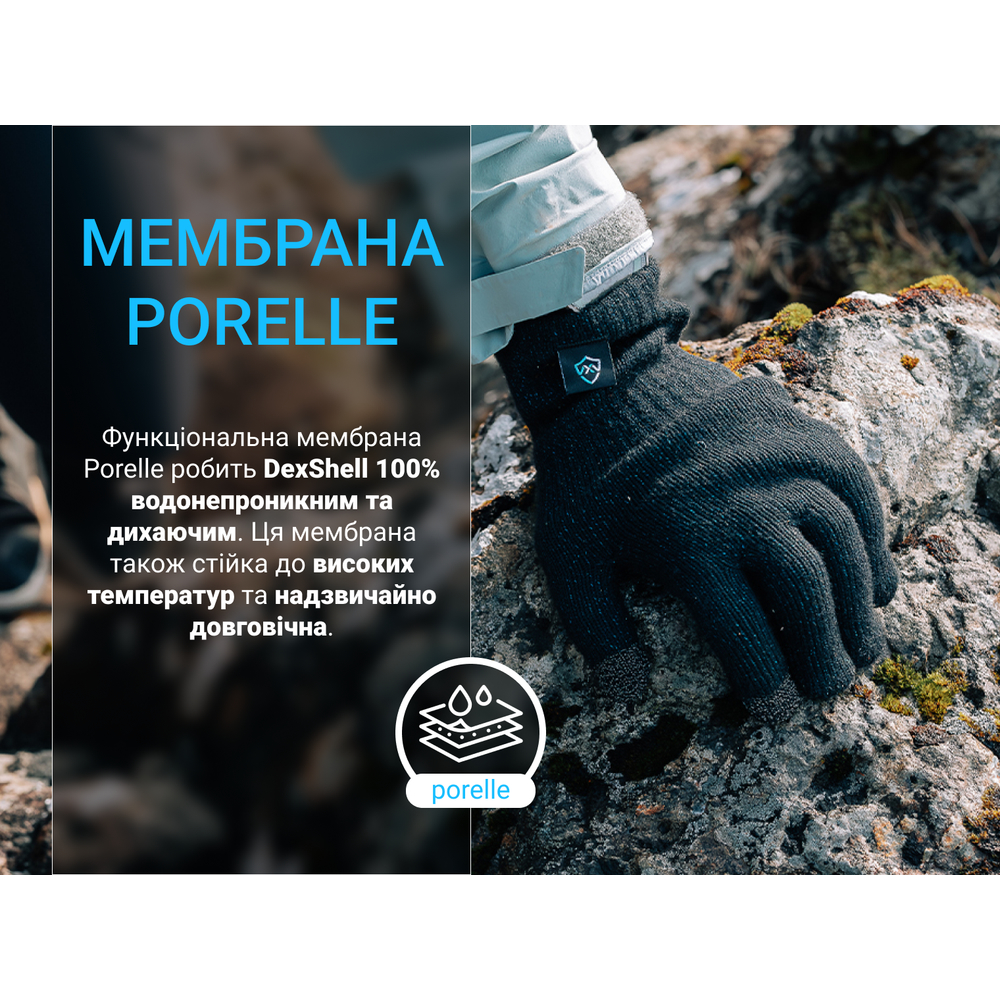 Перчатки водонепроницаемые Dexshell ThermFit 3.0 Gloves, темно-голубые, размер M - фото 5 Перчатки водонепроницаемые Dexshell ThermFit 3.0 Gloves, темно-голубые, размер M - фото 5