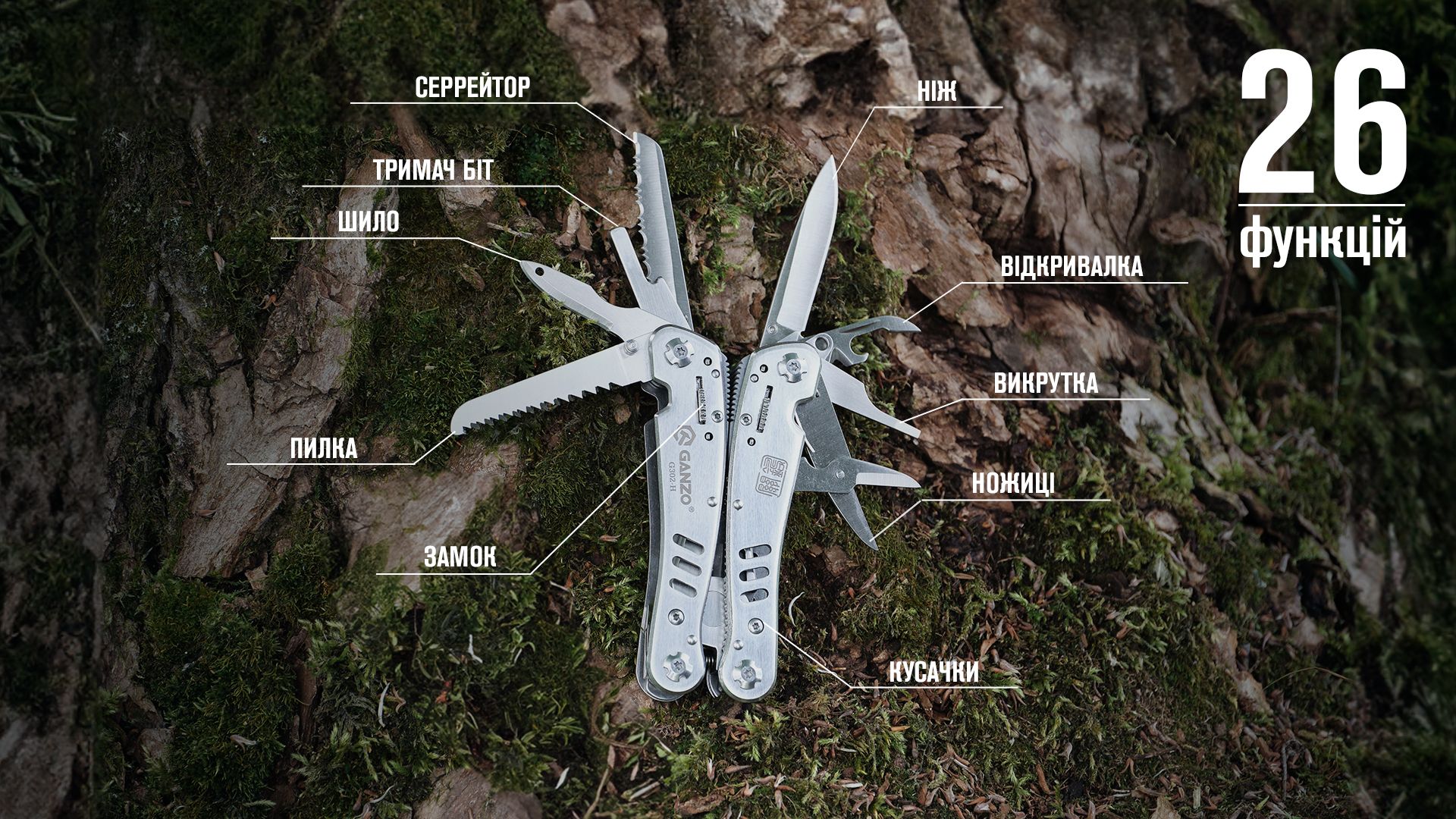 Мультитул Multi Tool Ganzo G302-H - фото 16 Мультитул Multi Tool Ganzo G302-H - фото 16