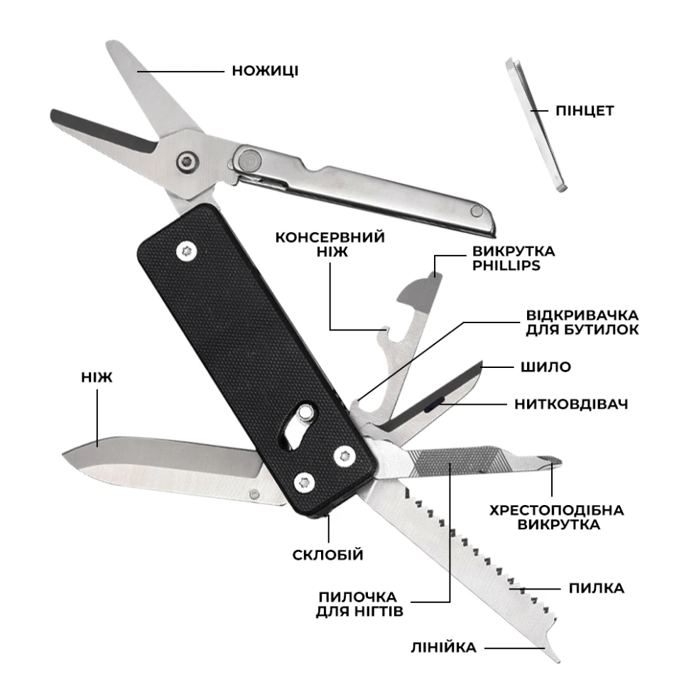 Мини мультитул Roxon KS2E, черный - фото 5 Мини мультитул Roxon KS2E, черный - фото 5