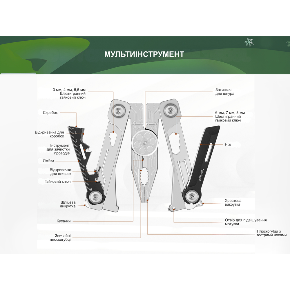 Мультитул NexTool Silver Blade EDC - фото 13 Мультитул NexTool Silver Blade EDC - фото 13